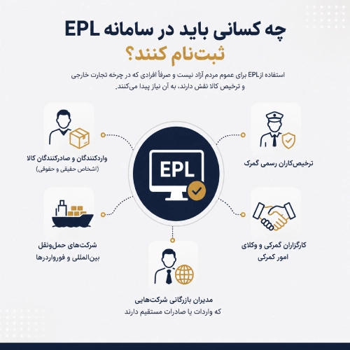 سامانه epl چیست